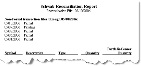 Non-posted transactions Non-posted transactions